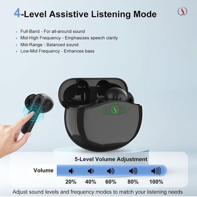 Слуховые аппараты с подавлением вования и длительное время автономной работы 20 часов